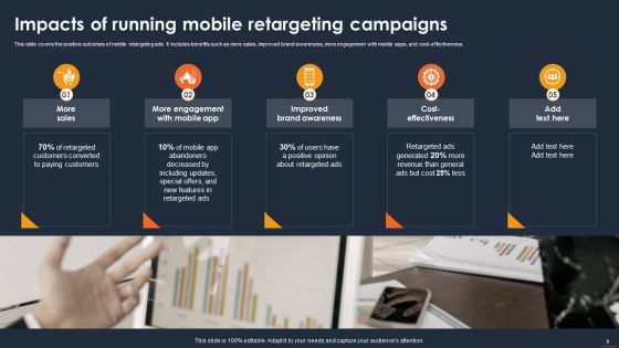 Client Retargeting Strategy Development And Execution DK MD