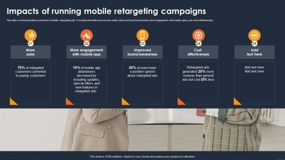 Client Retargeting Strategy Impacts Of Running Mobile Retargeting Campaigns Template PDF