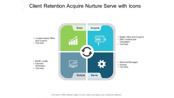 Client Retention Acquire Nurture Serve With Icons Ppt Powerpoint Presentation Model Background Images