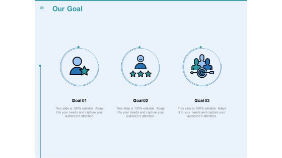 Client Segmentation Analysis Ppt PowerPoint Presentation Complete Deck With Slides