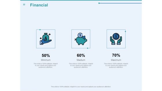Client Segmentation Analysis Ppt PowerPoint Presentation Complete Deck With Slides