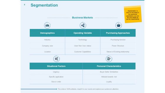 Client Segmentation Analysis Ppt PowerPoint Presentation Complete Deck With Slides