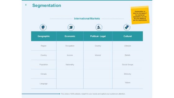 Client Segmentation Analysis Ppt PowerPoint Presentation Complete Deck With Slides