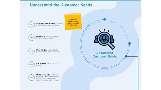 Client Segmentation Analysis Ppt PowerPoint Presentation Complete Deck With Slides