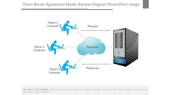 Client Server Agreement Model Sample Diagram Powerpoint Image