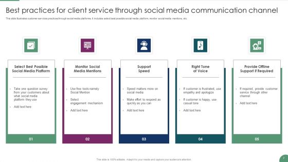 Client Service Communication Channels Ppt PowerPoint Presentation Complete Deck With Slides