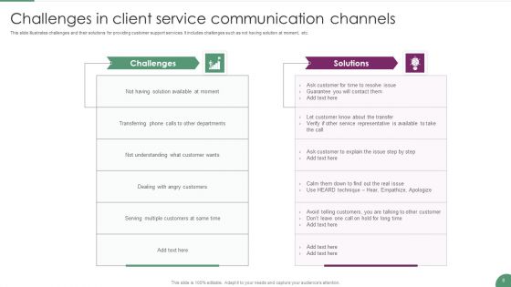 Client Service Communication Channels Ppt PowerPoint Presentation Complete Deck With Slides