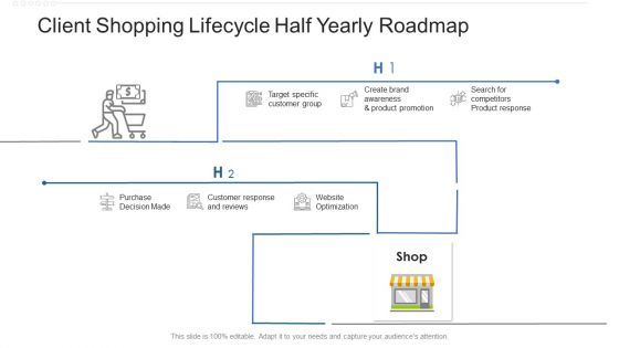 Client Shopping Lifecycle Half Yearly Roadmap Introduction