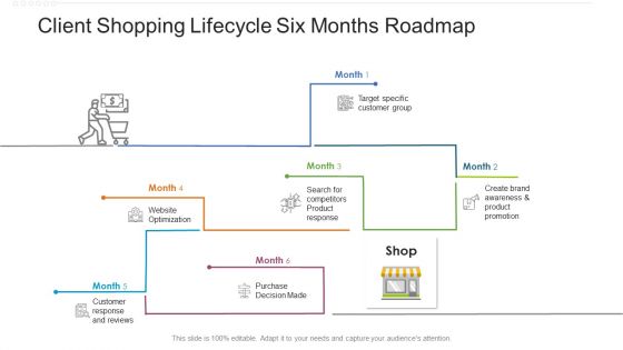Client Shopping Lifecycle Six Months Roadmap Slides
