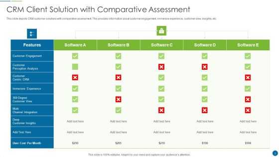 Client Solution Ppt PowerPoint Presentation Complete With Slides