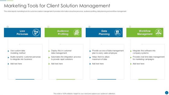 Client Solution Ppt PowerPoint Presentation Complete With Slides
