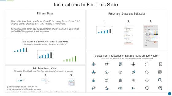 Client Solution Service Kpi Dashboard Sample PDF