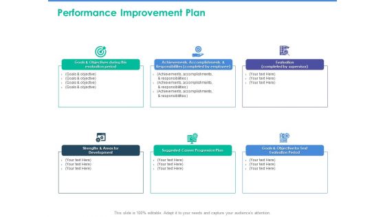 Client Specific Progress Assessment Performance Improvement Plan Ppt Icon Example File PDF