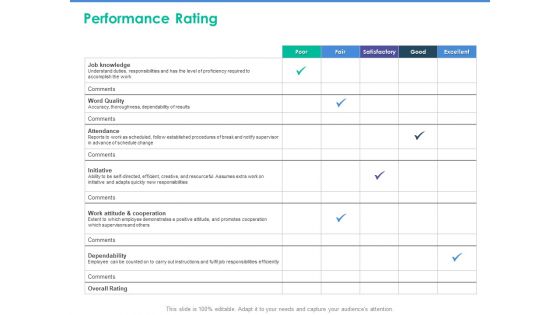 Client Specific Progress Assessment Performance Rating Ppt Outline Inspiration PDF