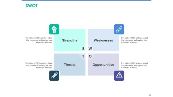 Client Specific Progress Assessment Ppt PowerPoint Presentation Complete Deck With Slides
