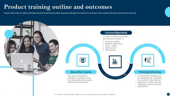Client Success Best Practices Guide Ppt PowerPoint Presentation Complete Deck With Slides