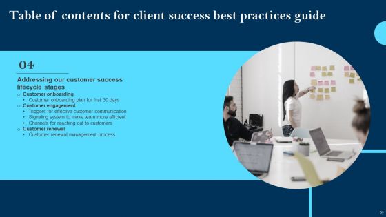 Client Success Best Practices Guide Ppt PowerPoint Presentation Complete Deck With Slides