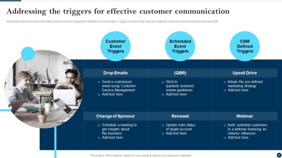 Client Success Best Practices Guide Ppt PowerPoint Presentation Complete Deck With Slides