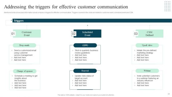Client Success Playbook Ppt PowerPoint Presentation Complete Deck With Slides
