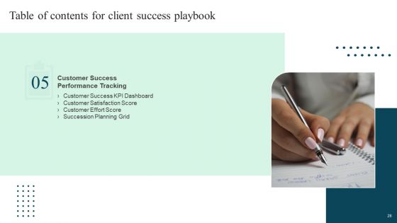 Client Success Playbook Ppt PowerPoint Presentation Complete Deck With Slides