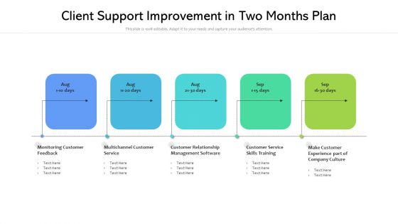 Client Support Improvement In Two Months Plan Ppt Powerpoint Presentation File Pictures PDF