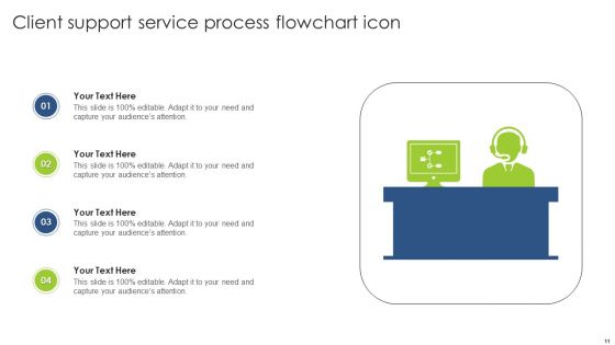 Client Support Process Flowchart Ppt PowerPoint Presentation Complete Deck With Slides