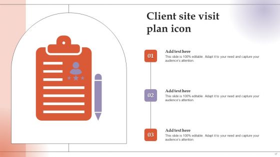 Client Visit Plan Ppt PowerPoint Presentation Complete Deck With Slides