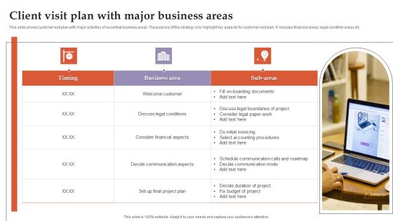 Client Visit Plan With Major Business Areas Diagrams PDF Client Visit Plan With Major Business Areas Diagrams PDF