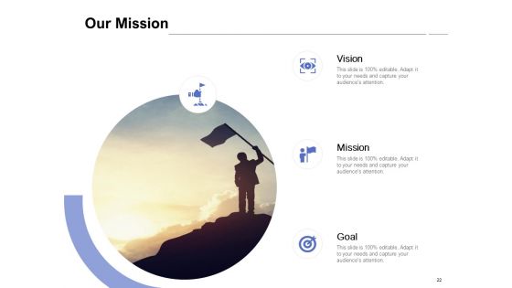 Clientele Case Study Proposal Ppt PowerPoint Presentation Complete Deck With Slides