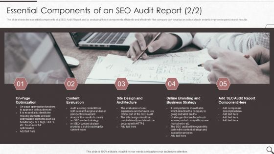 Clients Existing Website Traffic Assessment Essential Components Of An SEO Audit Report Download PDF