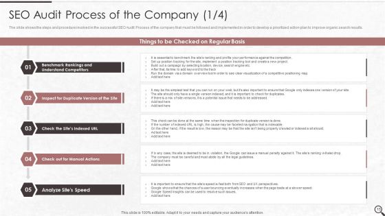 Clients Existing Website Traffic Assessment Ppt PowerPoint Presentation Complete Deck With Slides