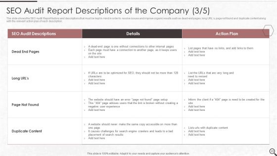 Clients Existing Website Traffic Assessment Ppt PowerPoint Presentation Complete Deck With Slides