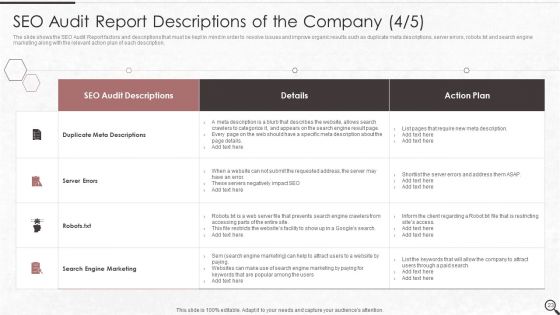 Clients Existing Website Traffic Assessment Ppt PowerPoint Presentation Complete Deck With Slides