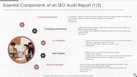 Clients Existing Website Traffic Assessment Ppt PowerPoint Presentation Complete Deck With Slides