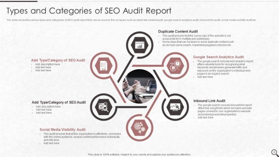 Clients Existing Website Traffic Assessment Ppt PowerPoint Presentation Complete Deck With Slides