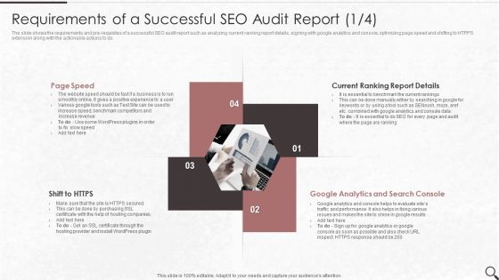 Clients Existing Website Traffic Assessment Requirements Of A Successful SEO Audit Report Inspiration PDF
