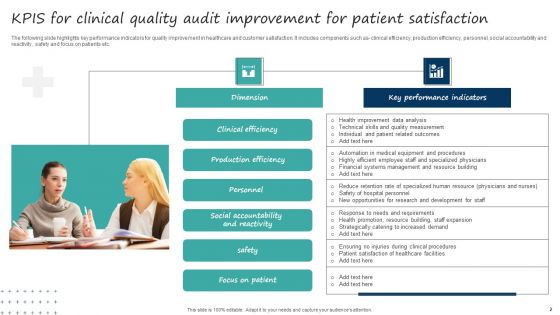 Clinical Quality Audit Ppt PowerPoint Presentation Complete Deck With Slides