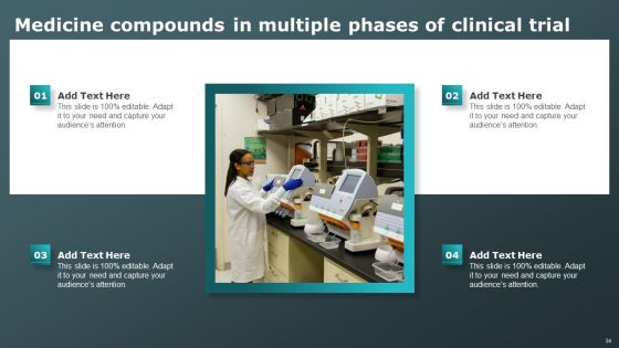 Clinical Research Trial Phases Ppt PowerPoint Presentation Complete Deck With Slides