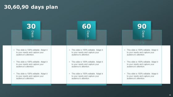Clinical Research Trial Phases Ppt PowerPoint Presentation Complete Deck With Slides