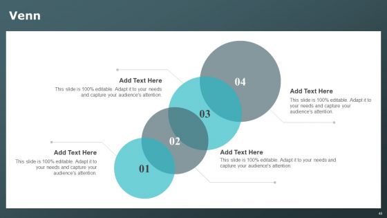 Clinical Research Trial Phases Ppt PowerPoint Presentation Complete Deck With Slides