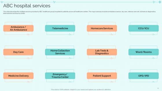 Clinical Services Company Profile Ppt PowerPoint Presentation Complete With Slides