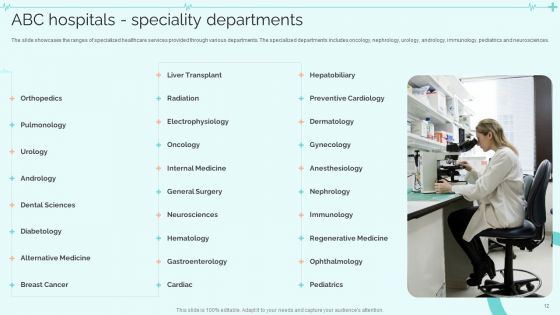 Clinical Services Company Profile Ppt PowerPoint Presentation Complete With Slides