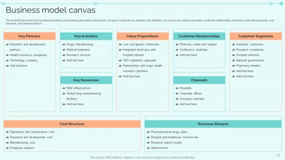 Clinical Services Company Profile Ppt PowerPoint Presentation Complete With Slides