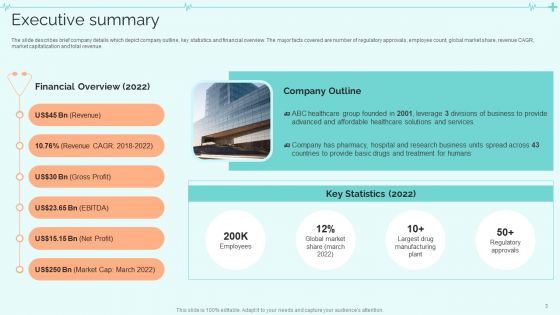 Clinical Services Company Profile Ppt PowerPoint Presentation Complete With Slides