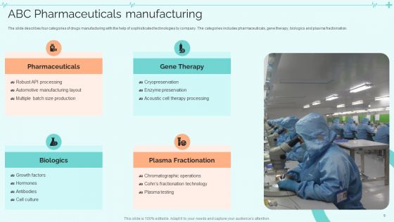 Clinical Services Company Profile Ppt PowerPoint Presentation Complete With Slides