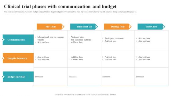 Clinical Trial Phases With Communication And Budget Medical Research Phases For Clinical Tests Designs PDF