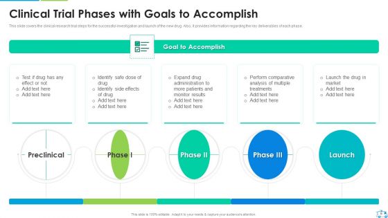 Clinical Trial Stages Ppt PowerPoint Presentation Complete Deck With Slides