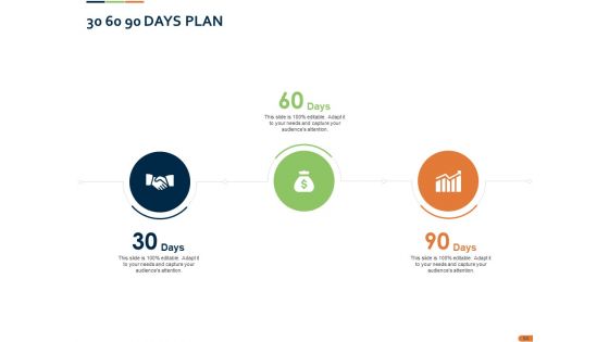 Closed Loop Supply Chain Management Ppt PowerPoint Presentation Complete Deck With Slides