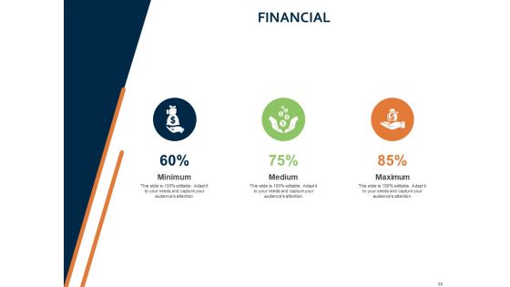 Closed Loop Supply Chain Management Ppt PowerPoint Presentation Complete Deck With Slides