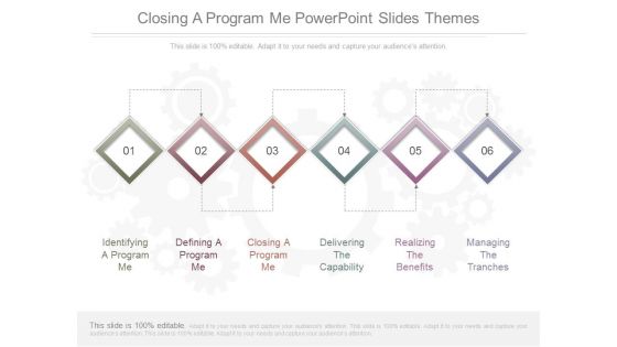 Closing A Program Me Powerpoint Slides Themes Closing A Program Me Powerpoint Slides Themes